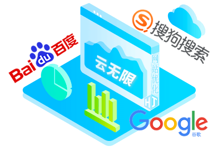 网站关键词排名